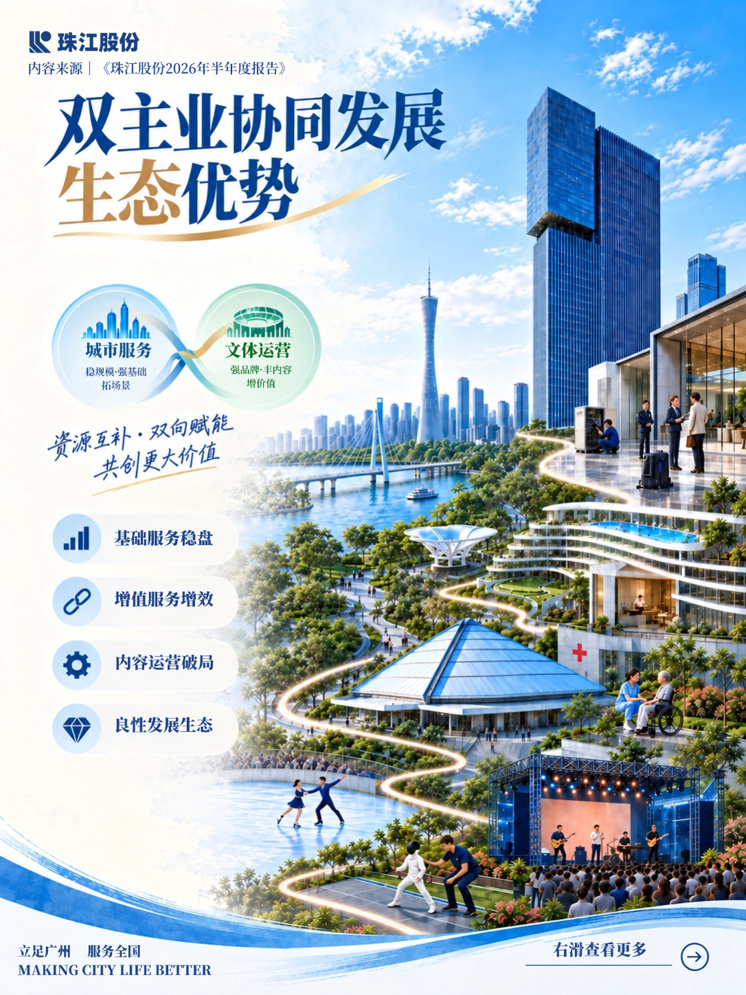 半年报｜珠江股份双主业协同发展生态优势